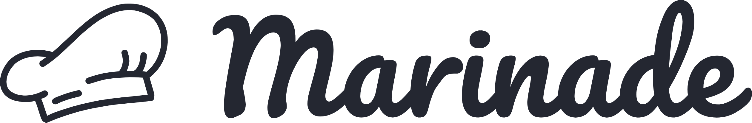 Marinade Logo